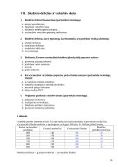 Makroekonomikos savarankiškas darbas - išspręstas 16 puslapis