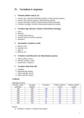 Makroekonomikos savarankiškas darbas - išspręstas 7 puslapis