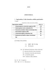 Makroekonomikos išspręstos užduotys 2 puslapis