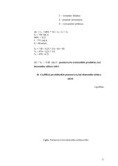 Makroekonomikos išspręstos užduotys 13 puslapis