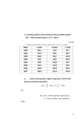 Makroekonomikos išspręstos užduotys 15 puslapis