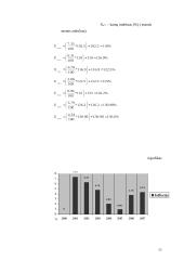 Makroekonomikos išspręstos užduotys 20 puslapis