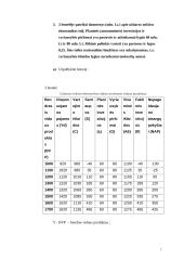 Makroekonomikos išspręstos užduotys 7 puslapis