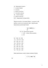 Makroekonomikos išspręstos užduotys 8 puslapis