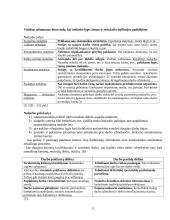 Makroekonominiai rodikliai ir jų analizė 5 puslapis