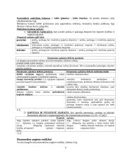 Makroekonominiai rodikliai ir jų analizė 9 puslapis