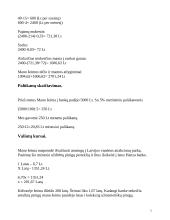 Projektas - mano šeimos biudžetas 5 puslapis