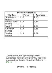 Meškėnų šeimos biudžetas 10 puslapis