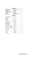 Projektas: ‚,Mano šeimos biudžetas“ 2 puslapis