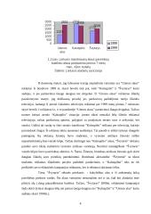 Marketingo išlaidų ir pardavimų masto santykio analizė 4 puslapis