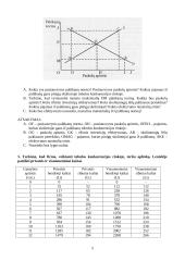 Mikroekonomikos uždavinių sprendimas 5 puslapis