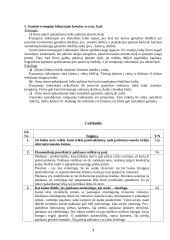 Mikroekonomikos nesunkios užduotys 3 puslapis