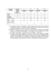 Mikroekonomikos nesunkios užduotys 8 puslapis