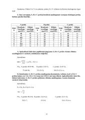 Mikroekonomikos lengvos užduotys su sprendimais 12 puslapis