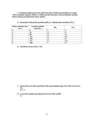 Mikroekonomikos lengvos užduotys su sprendimais 14 puslapis