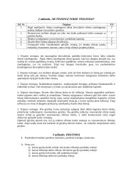 Mikroekonomikos pagrindų išspręsti uždaviniai 4 puslapis