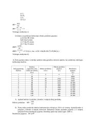 Mikroekonomikos pagrindų išspręsti uždaviniai 6 puslapis