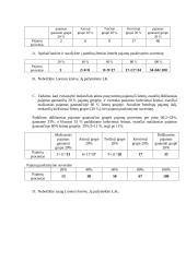 Mikroekonomikos pagrindų išspręsti uždaviniai 9 puslapis