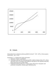 Mikroekonomika. Gamybos funkcija 6 puslapis