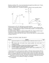Mikroekonomikos užduotys pagrindų paskaitai 5 puslapis