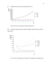 Mikroekonomikos užduotys paskaitai 11 puslapis