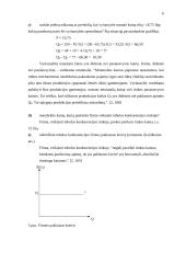 Mikroekonomikos užduotys paskaitai 6 puslapis
