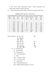 Mikroekonomikos užduotys paskaitai 7 puslapis