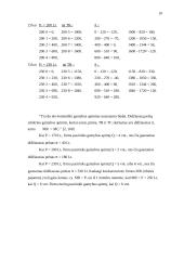 Mikroekonomikos užduotys paskaitai 10 puslapis