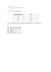 Mikroekonomikos pradmenų išspręsti uždaviniai 5 puslapis