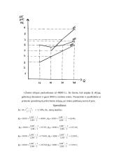 Mikroekonomikos pradmenų išspręsti uždaviniai 6 puslapis