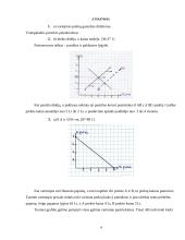 Paprasti mikroekonomikos uždaviniai 4 puslapis