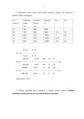 Ribotumas, pasiūla ir paklausa, gamybos kaštai bei pelnas 7 puslapis