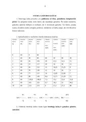 Ribotumas, pasiūla ir paklausa, gamybos kaštai bei pelnas 8 puslapis