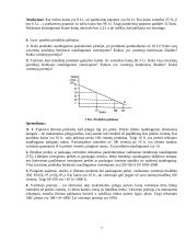 Nesunkios ir išspręstos mikroekonomikos užduotys 7 puslapis