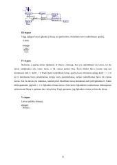 Modelio kūrimas: šliuzas 11 puslapis