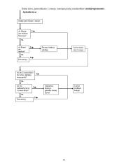 Modelio kūrimas: šliuzas 12 puslapis