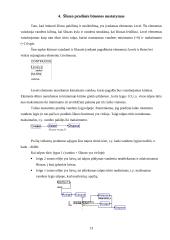 Modelio kūrimas: šliuzas 13 puslapis