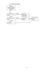 Modelio kūrimas: šliuzas 15 puslapis