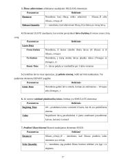 Modelio kūrimas: šliuzas 17 puslapis