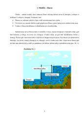 Modelio kūrimas: šliuzas 3 puslapis