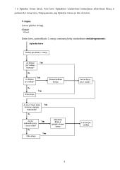 Modelio kūrimas: šliuzas 9 puslapis