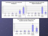 Mokslinio straipsnio pristatymas: Planinė lyčių atranka ir lyčių pusiausvyra 6 puslapis