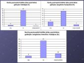 Mokslinio straipsnio pristatymas: Planinė lyčių atranka ir lyčių pusiausvyra 7 puslapis