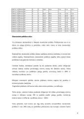 Monetarinės politikos sąvoka 7 puslapis