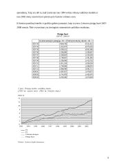 Monetarinės politikos sąvoka 8 puslapis