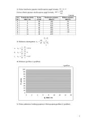 Monopolinės rinkos uždaviniai 2 puslapis
