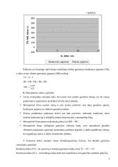 Monopolinės rinkos uždaviniai 3 puslapis