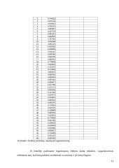 Namų ūkio išlaidų elektros energijai tyrimas 13 puslapis