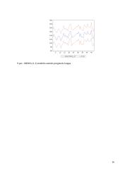 Namų ūkio išlaidų elektros energijai tyrimas 16 puslapis