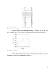 Namų ūkio išlaidų elektros energijai tyrimas 5 puslapis